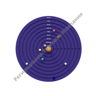 �������� ���������� �������