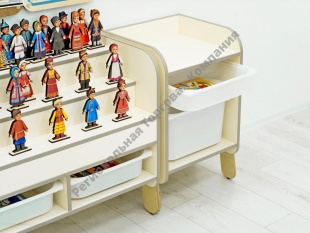 �������� ������� ������ ��������������� ���������� � ������� ���� ������� ����