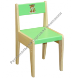 ���� ������� �� ������� ������������ ���������� �-7