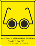 ���������� ����������� �� ������� ������ (���, ��������, ���������)