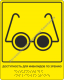 ���������� ����������� �� ������� ������ (���, ��������, ���������)