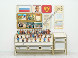 �������� ������� ������ ��������������� ���������� � ������� ���� ������� ����