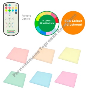 ���������� �������� ������ (���� �������� � ������� ������)