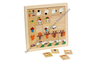 ����������� ������� "��������� � ������������"