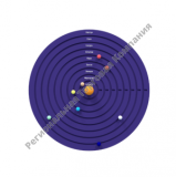 �������� ���������� �������