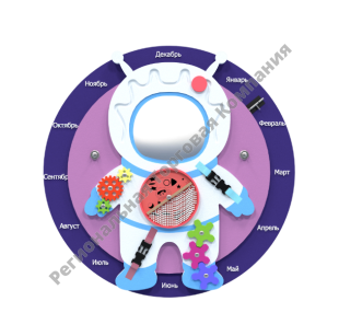 �������� ����������