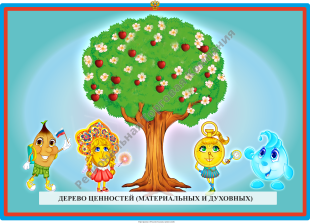 ������-������������ �������� ��������������� ���������� "������: ������ ���������"